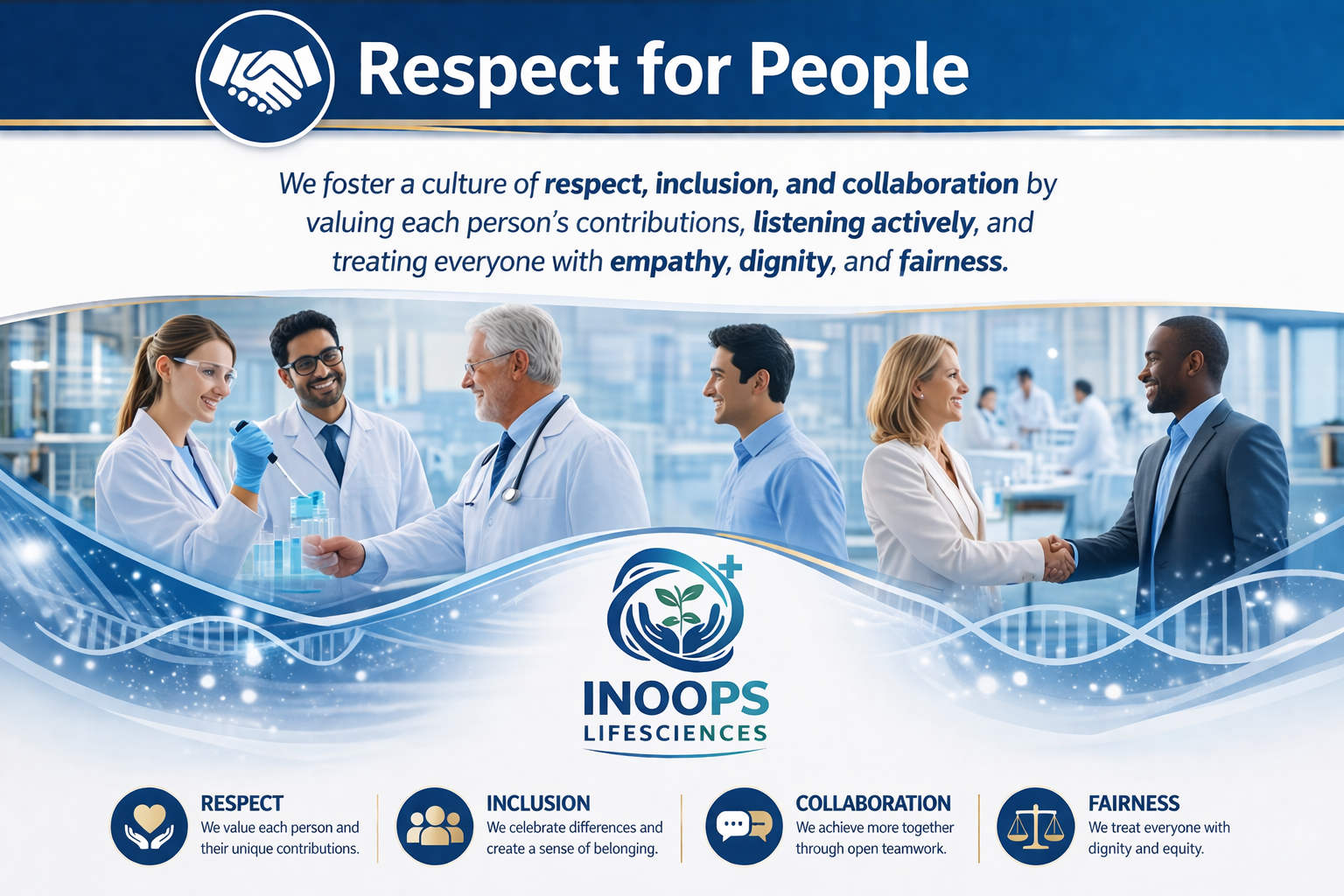 Respect, inclusion, and collaboration in science